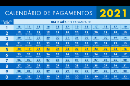 CALENDÁRIO DE PAGAMENTOS DO BOLSA FAMÍLIA 2021 - MINISTÉRIO DA CIDADANIA - Divulgação