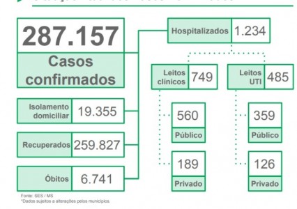 casos-covid-3